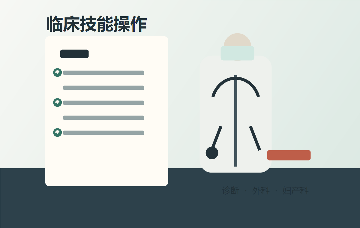 临床技能操作复习插图